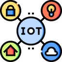 IIoT