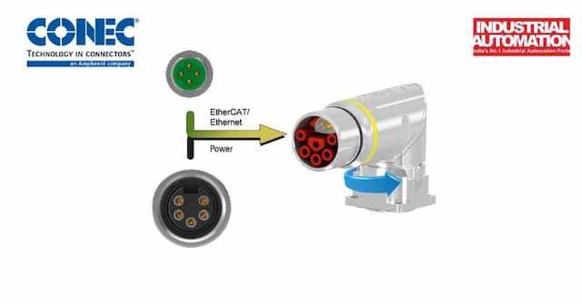 One Cable Hybrid Connectors