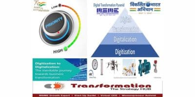 Factory Automation and Digitisation in MSMEs