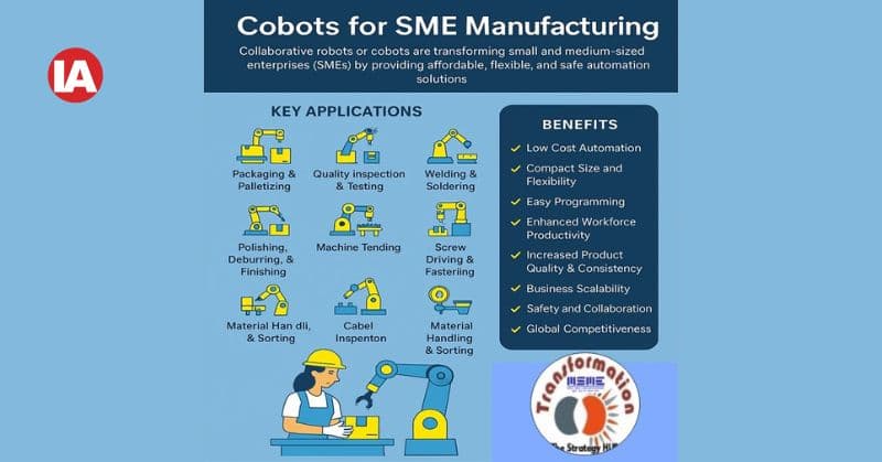 Collaborative Robots or Cobots — offer an exciting opportunity for SMEs