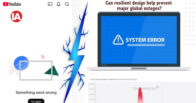 Embedding security by design