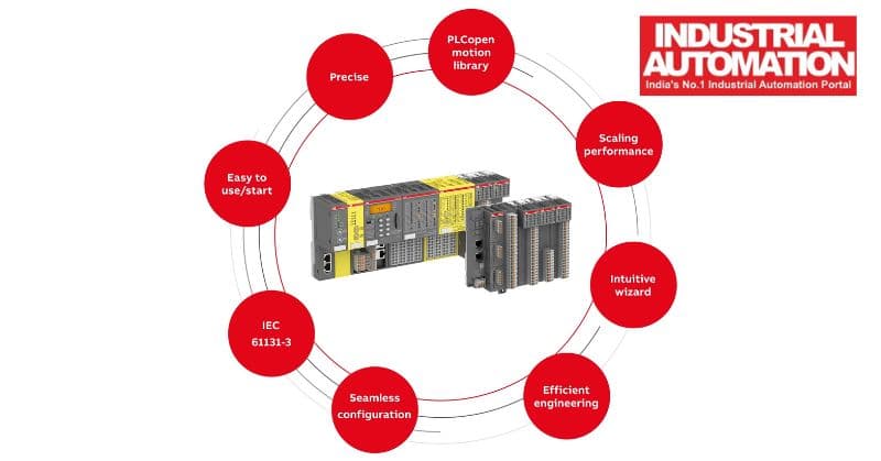 ABB Ltd