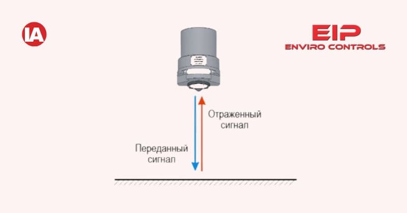 The ULM level sensor is installed on the roof of the tank
