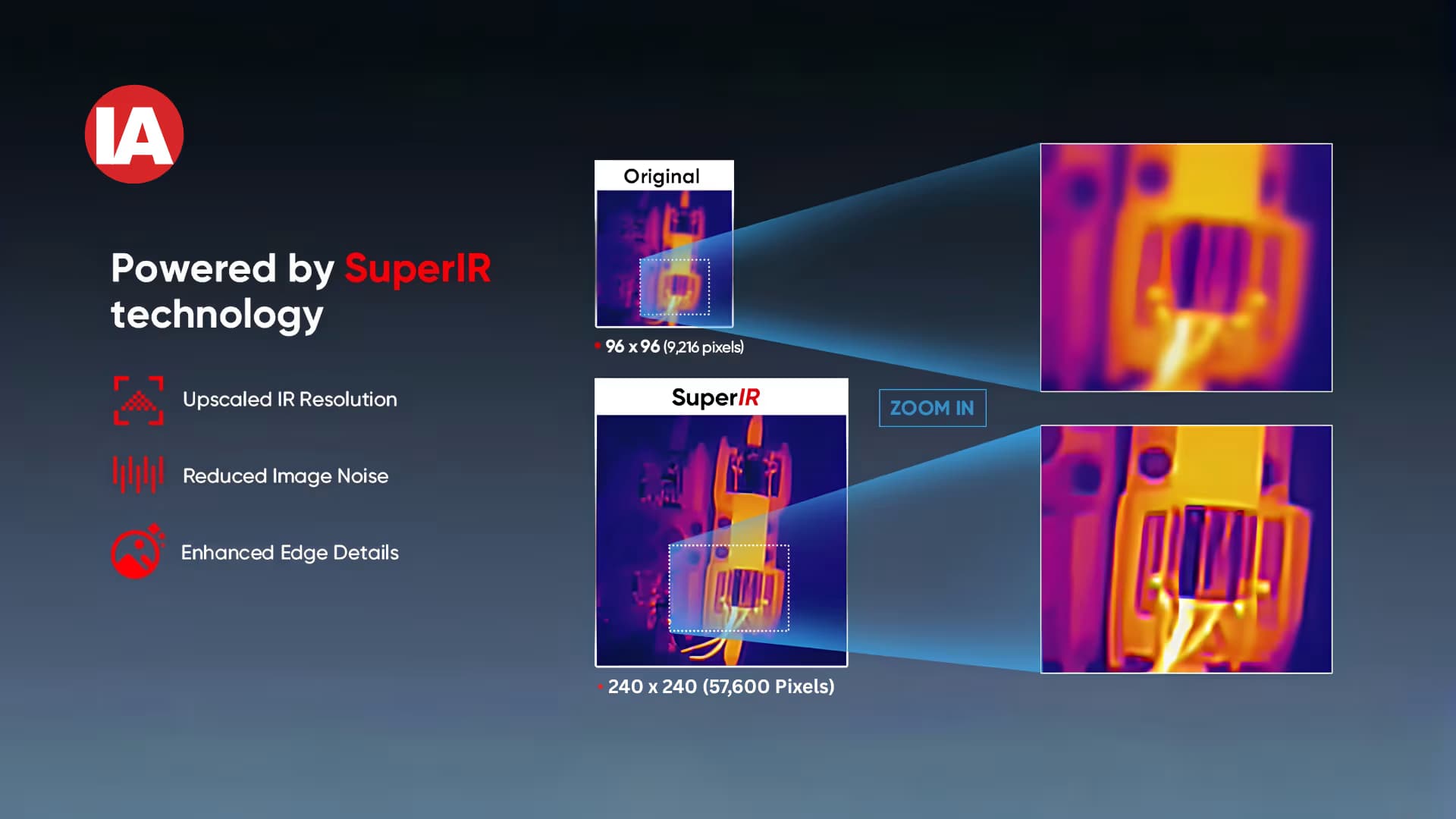 Improved thermal imaging thanks to SuperIR