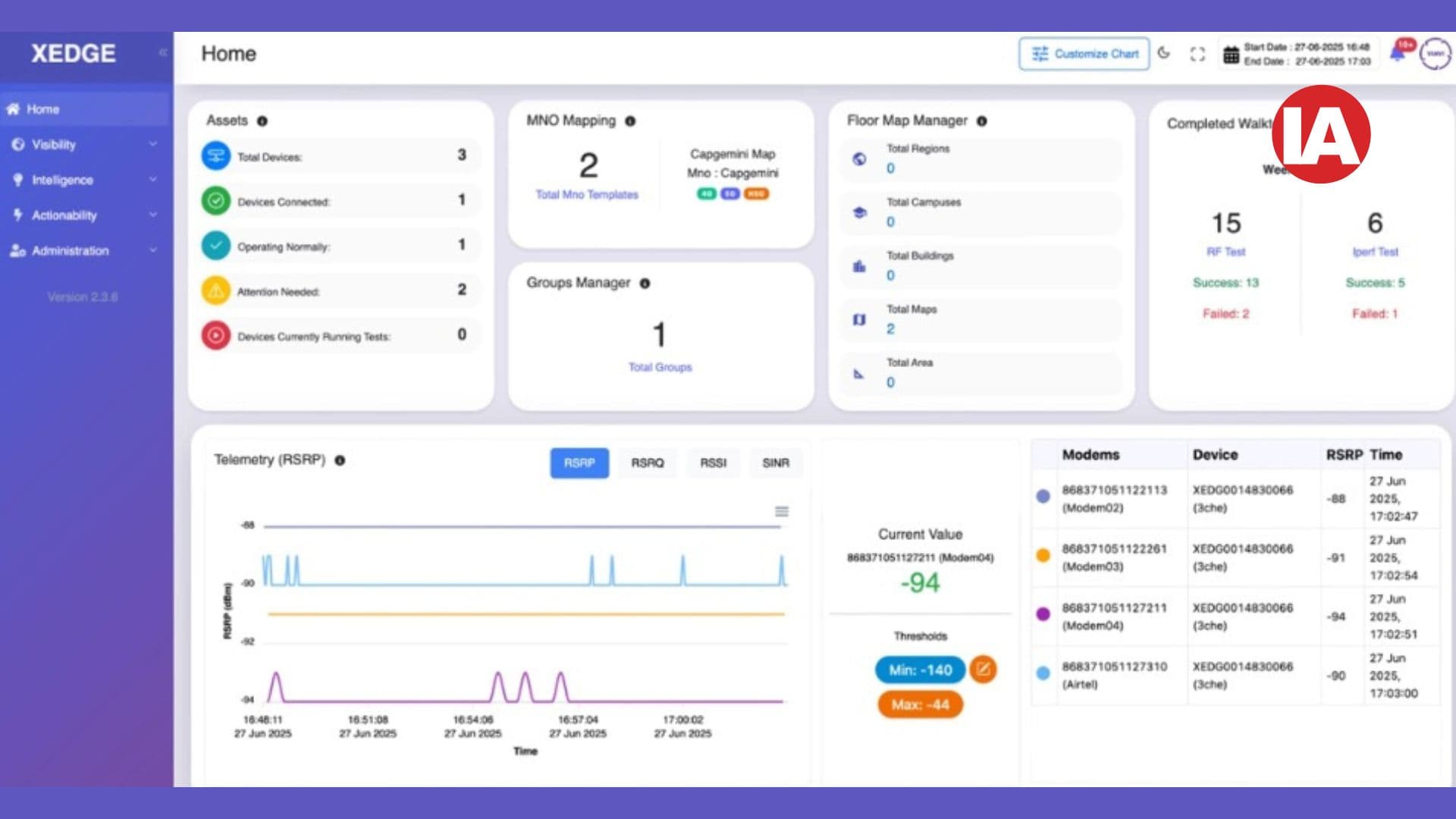 XEdge cloud-based edge monitoring and assurance platform
