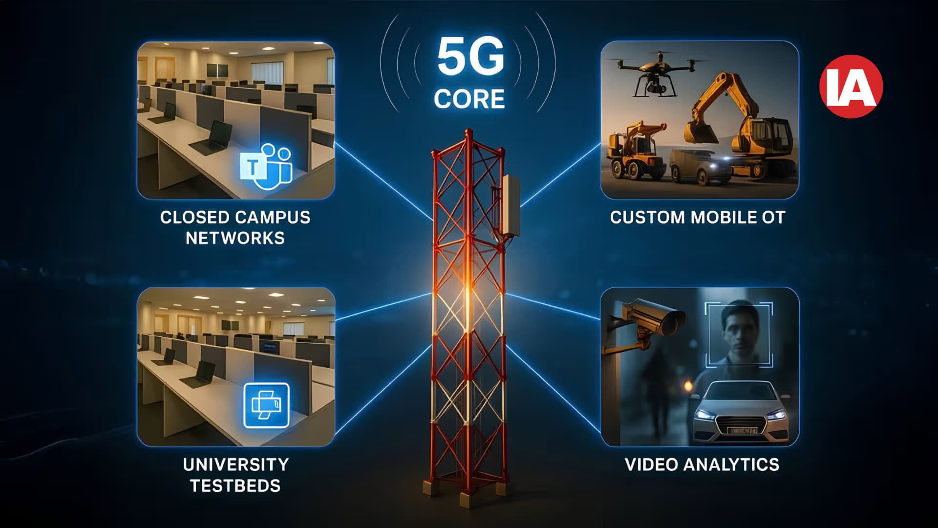 Lekha Wireless enhances mobile wireless network product portfolio with Analog Devices Technology