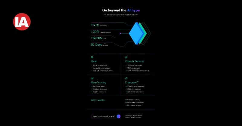 Economic Impact of Vertical AI Report