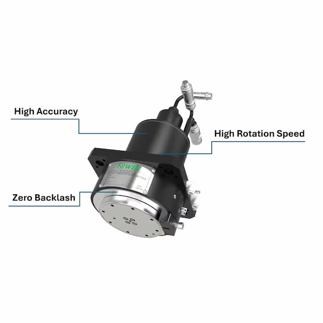 A new benchmark for wire EDM