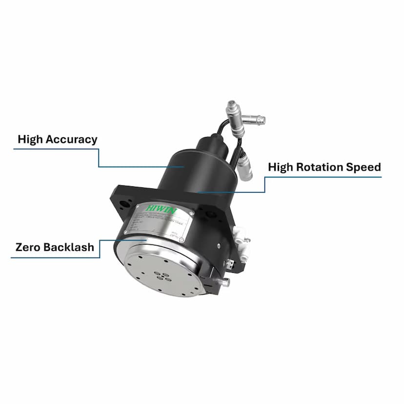 A new benchmark for wire EDM