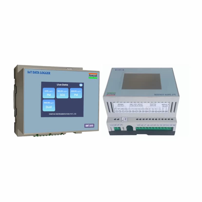IoT Solutions, Industrial Jumbo Remote Display & Communication