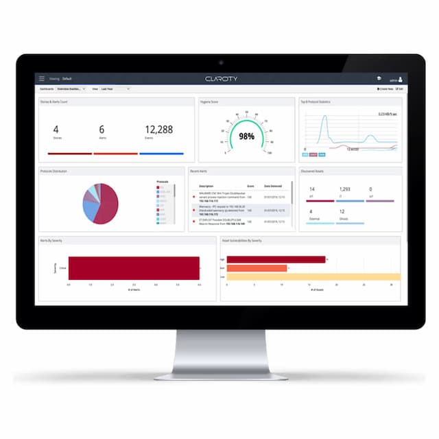 Claroty Platform