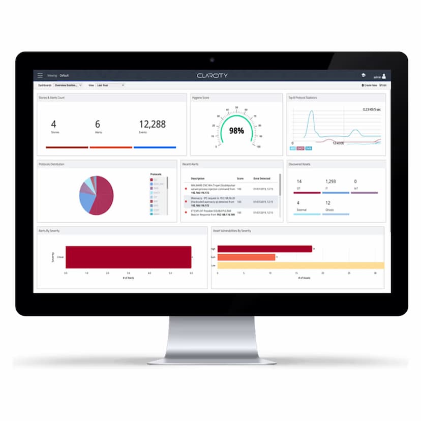 Claroty Platform