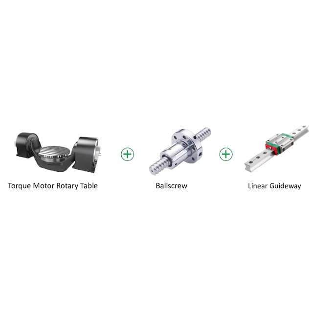 A comprehensive suite of motion control components.