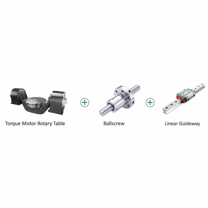 A comprehensive suite of motion control components.