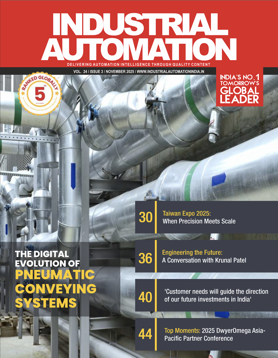 Automation Part Magazine Examples Industrial Automation Newsletter | Monthly Industry Updates & Insights