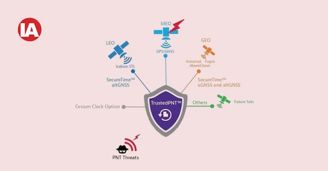 Securetime VIAVI Solutions Advances CPNT Testing Under US DoT Plan